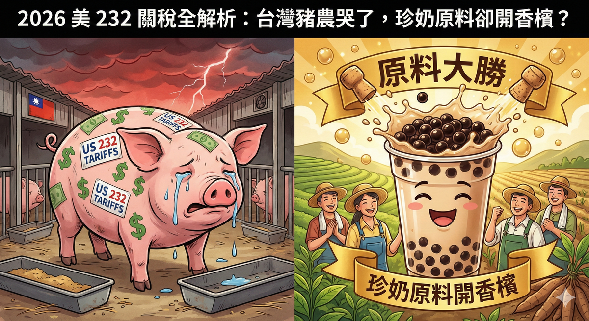 2026美國232關稅全解析：台灣豬農哭了，珍奶原料卻開香檳？